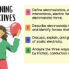 Static Electricity - Image 2